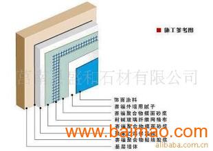 供應(yīng)外墻保溫材料,供應(yīng)外墻保溫材料生產(chǎn)廠家,供應(yīng)外墻保溫材料價(jià)格